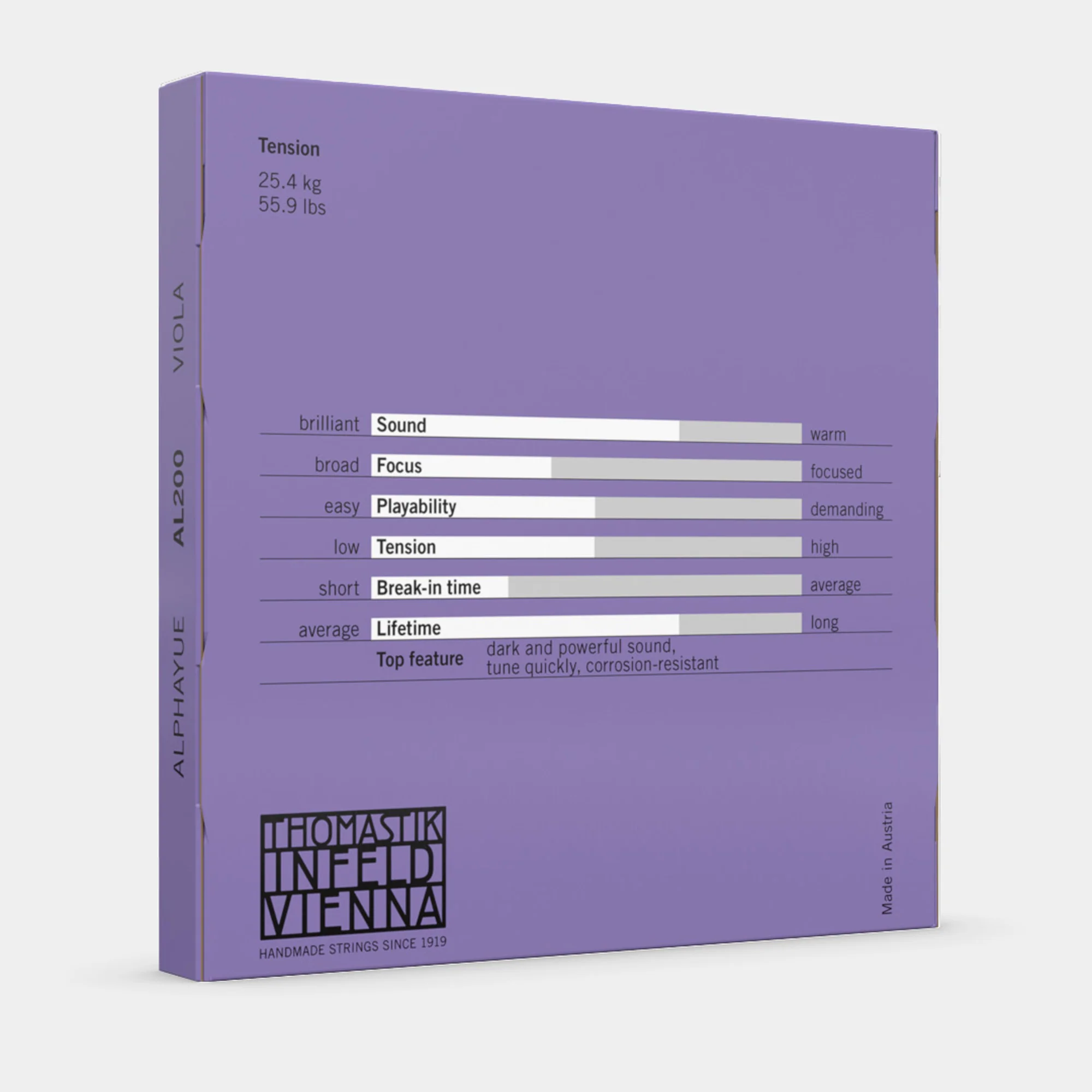Alphayue Viola String Set - Image 2