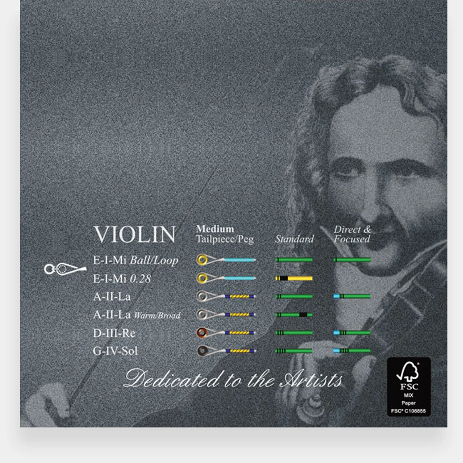 Il Cannone Direct & Focussed Violin String Set - Image 3