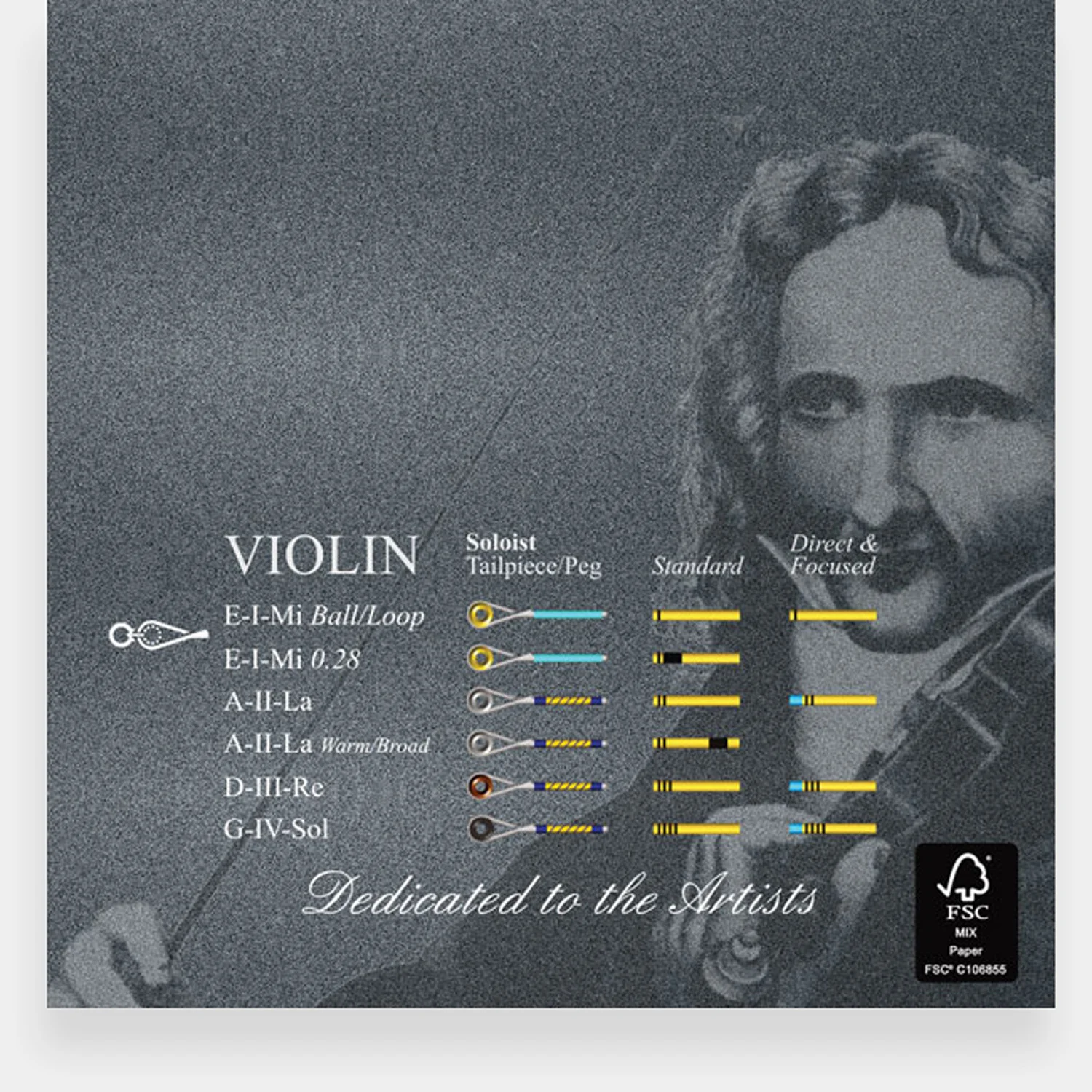 Il Cannone Direct & Focussed Violin String Set - Image 4