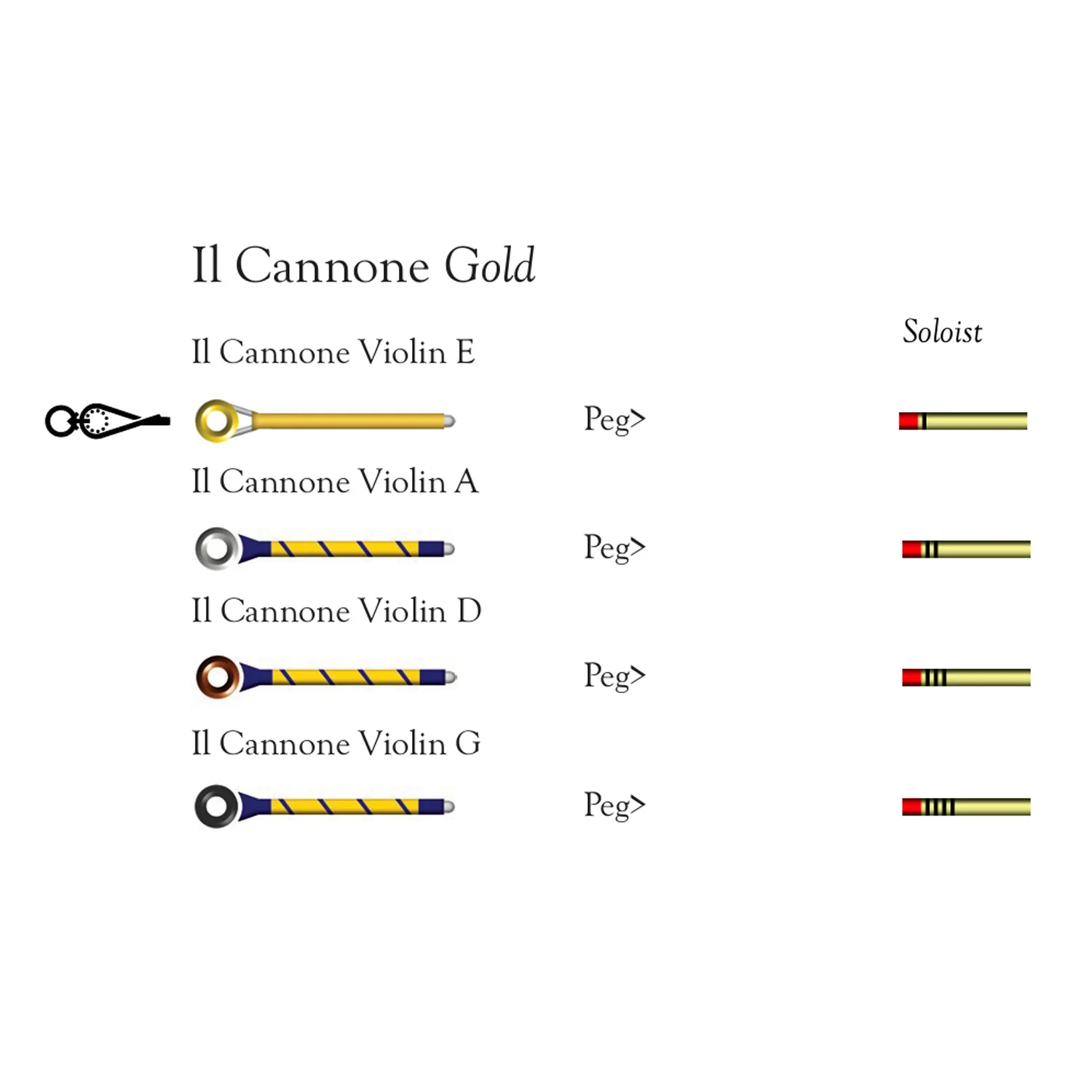 Il Cannone Gold E String - Image 3
