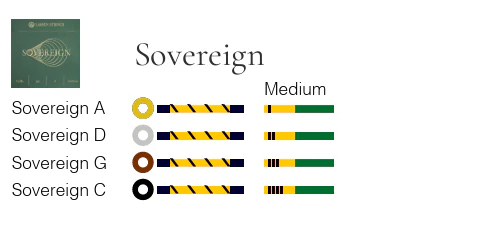 Sovereign Cello G String - Image 4